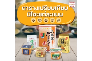 ตารางเปรียบเทียบ Hikarimiso