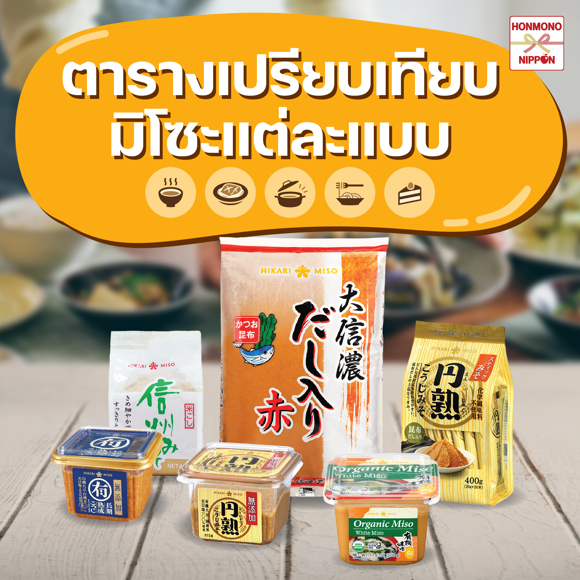 ตารางเปรียบเทียบ Hikarimiso